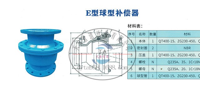 河南E型球型補償器廠家 最新的補償器行業(yè)行情