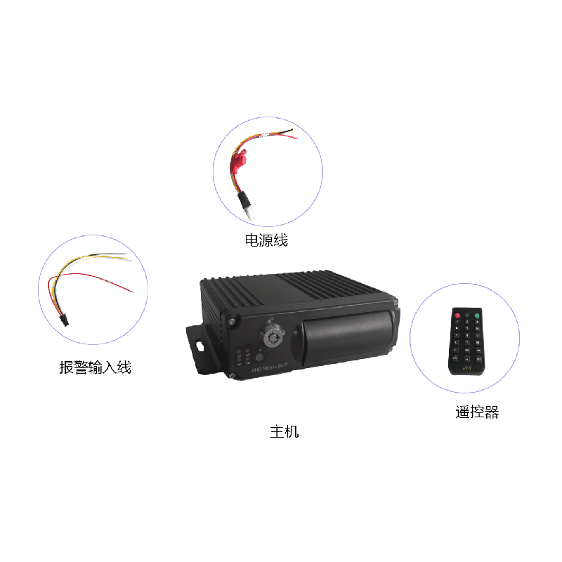 車載硬盤錄像機(jī)及高清紅外監(jiān)控?cái)z像機(jī)，深圳龍安天下生產(chǎn)供應(yīng)