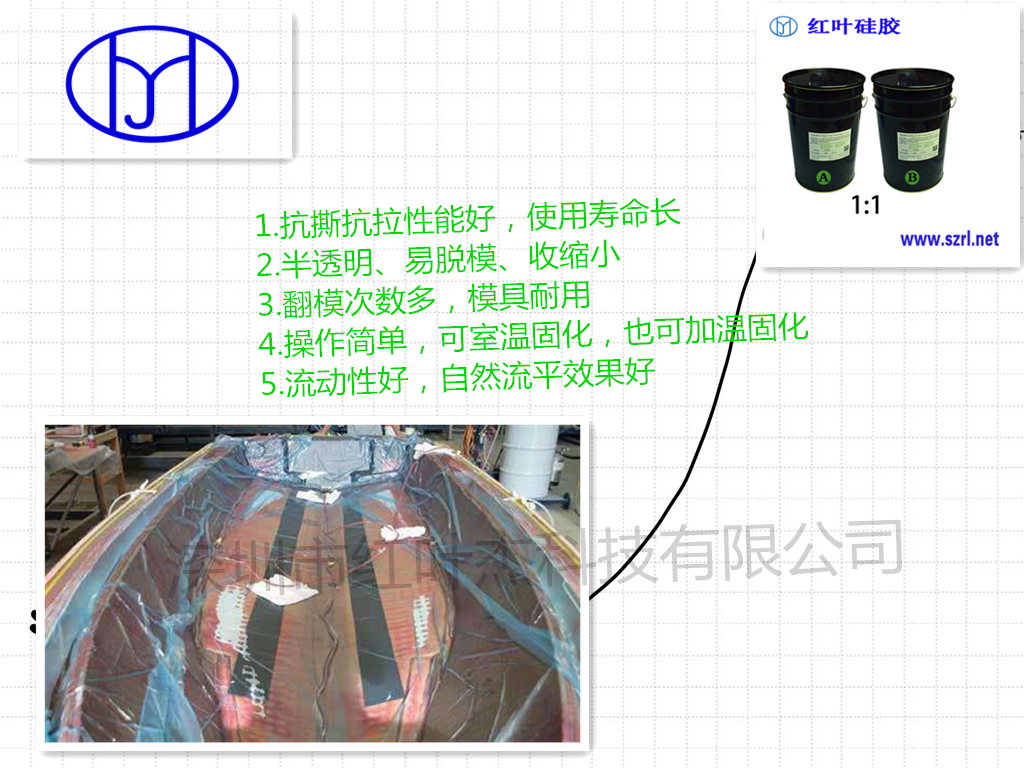 飛機(jī)外殼模具專用膠衣液體硅橡膠