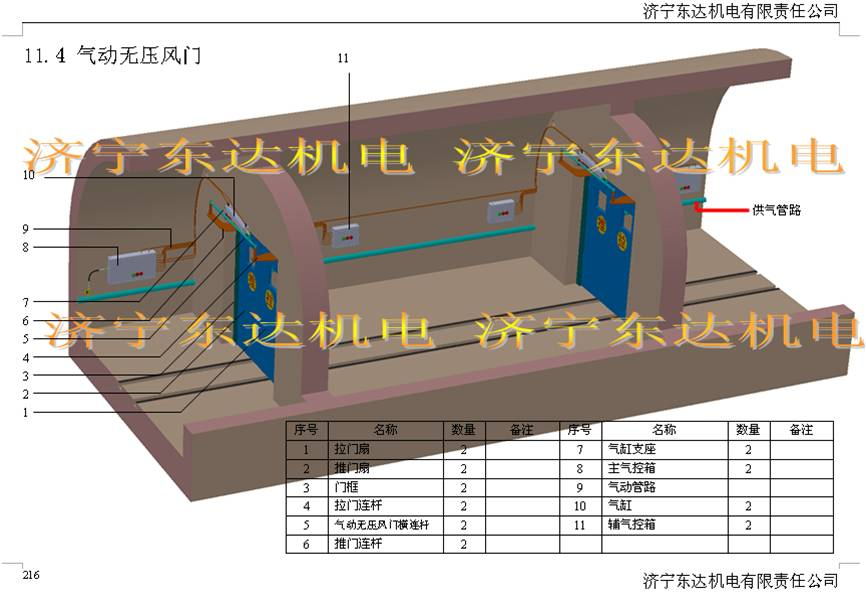 氣動無壓風門ZMK-127型礦用風門自動控制裝置